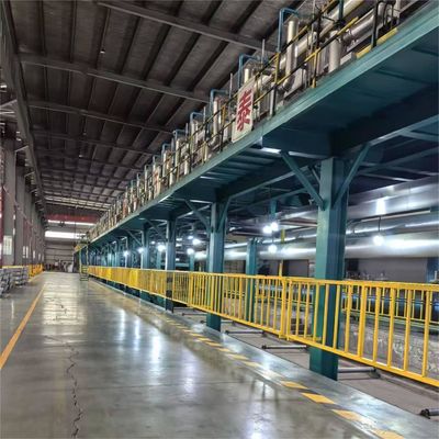 600-2000mm Coil Coating Line with PLC Control and Custom Colors